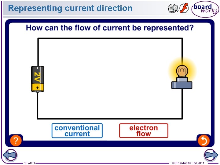 Representing current direction 10 of 31 © Boardworks Ltd 2011 