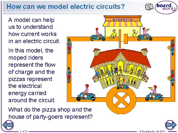 How can we model electric circuits? A model can help us to understand how