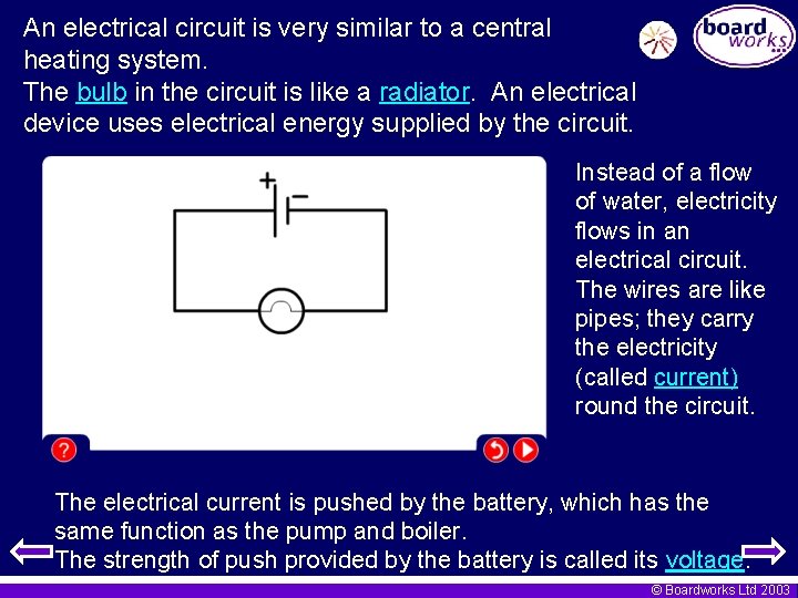 An electrical circuit is very similar to a central heating system. The bulb in