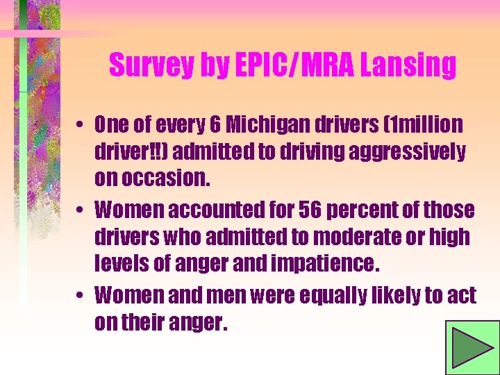 Survey by EPIC/MRA Lansing • One of every 6 Michigan drivers (1 million driver!!)