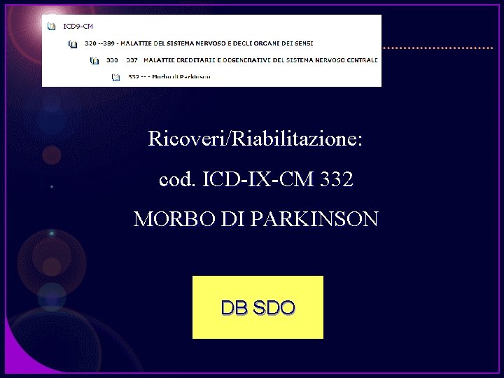 Ricoveri/Riabilitazione: cod. ICD-IX-CM 332 MORBO DI PARKINSON DB SDO 