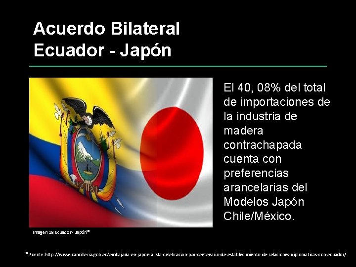 Acuerdo Bilateral Ecuador - Japón El 40, 08% del total de importaciones de la