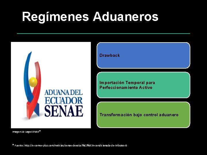 Regímenes Aduaneros Drawback Importación Temporal para Perfeccionamiento Activo Transformación bajo control aduanero Imagen 19