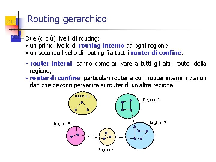 10110 Routing gerarchico 01100 01011 Due (o più) livelli di routing: • un primo