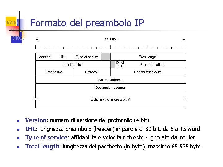 101100 Formato del preambolo IP 01011 n Version: numero di versione del protocollo (4