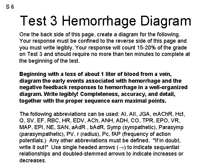 S 6 Test 3 Hemorrhage Diagram One the back side of this page, create