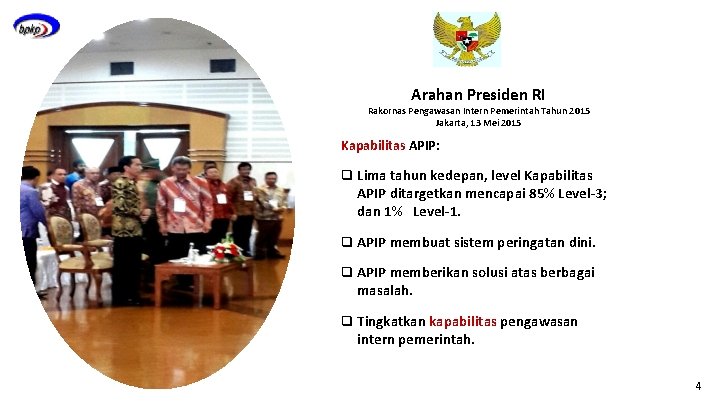 Arahan Presiden RI Rakornas Pengawasan Intern Pemerintah Tahun 2015 Jakarta, 13 Mei 2015 Kapabilitas