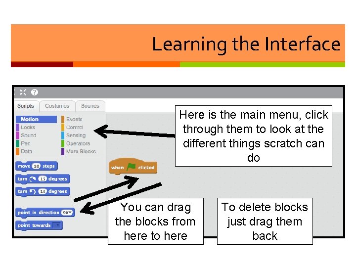 Learning the Interface Here is the main menu, click through them to look at