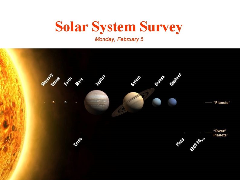 Solar System Survey Monday, February 5 