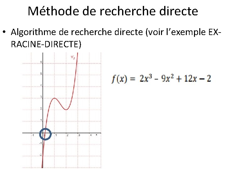 Méthode de recherche directe • Algorithme de recherche directe (voir l’exemple EXRACINE-DIRECTE) 