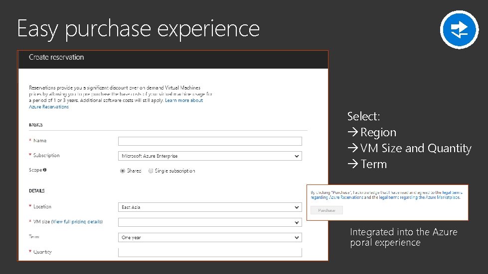 Easy purchase experience Select: à Region à VM Size and Quantity à Term Integrated