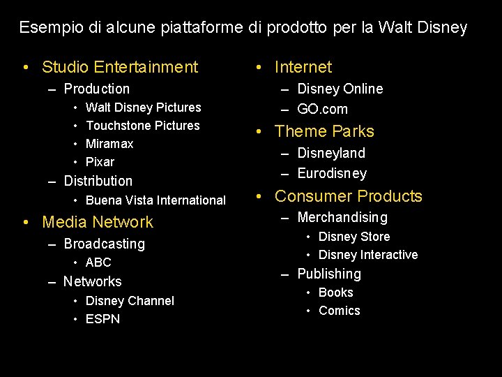 Esempio di alcune piattaforme di prodotto per la Walt Disney • Studio Entertainment –