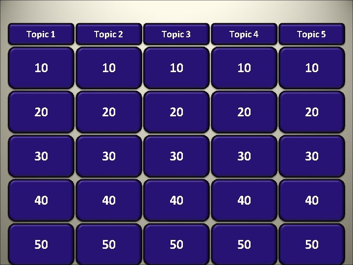 Topic 1 Topic 2 Topic 3 Topic 4 Topic 5 10 10 10 20 Topic 1 Topic 2 Topic 3 Topic 4 Topic 5 10 10 10 20