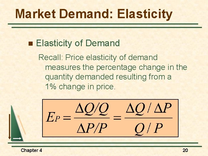 Market Demand: Elasticity n Elasticity of Demand Recall: Price elasticity of demand measures the