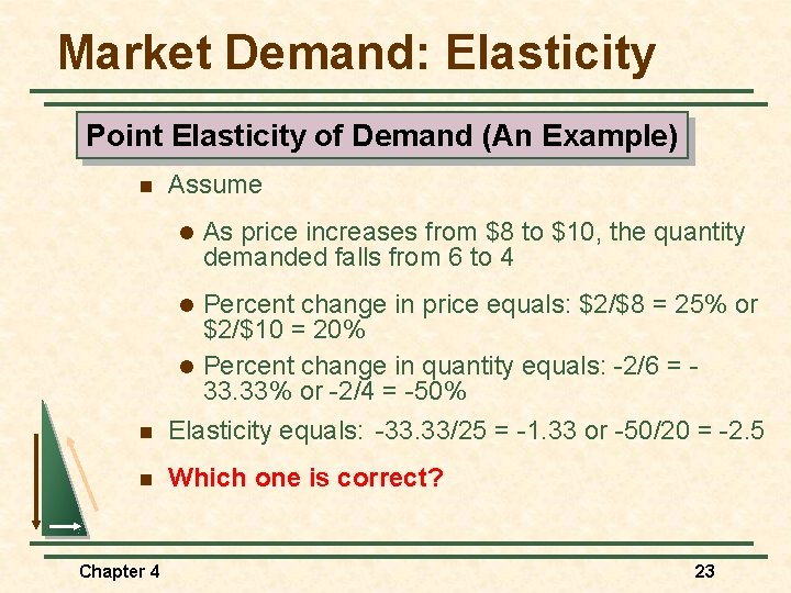 Market Demand: Elasticity Point Elasticity of Demand (An Example) n Assume l As price