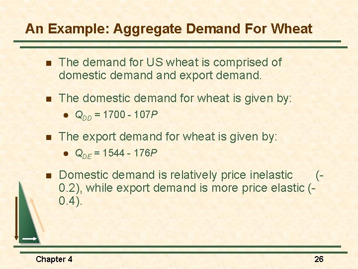 An Example: Aggregate Demand For Wheat n The demand for US wheat is comprised