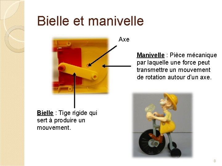 Bielle et manivelle Axe Manivelle : Pièce mécanique par laquelle une force peut transmettre