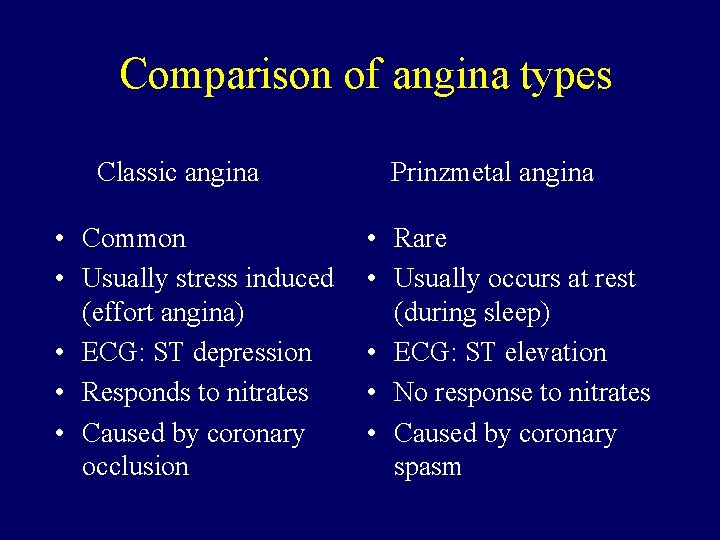 Comparison of angina types Classic angina • Common • Usually stress induced (effort angina)