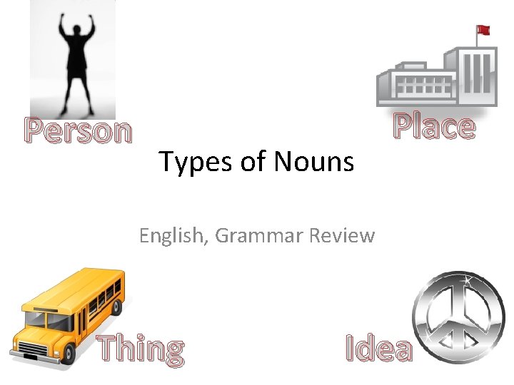 Person Types of Nouns Place English, Grammar Review Thing Idea 