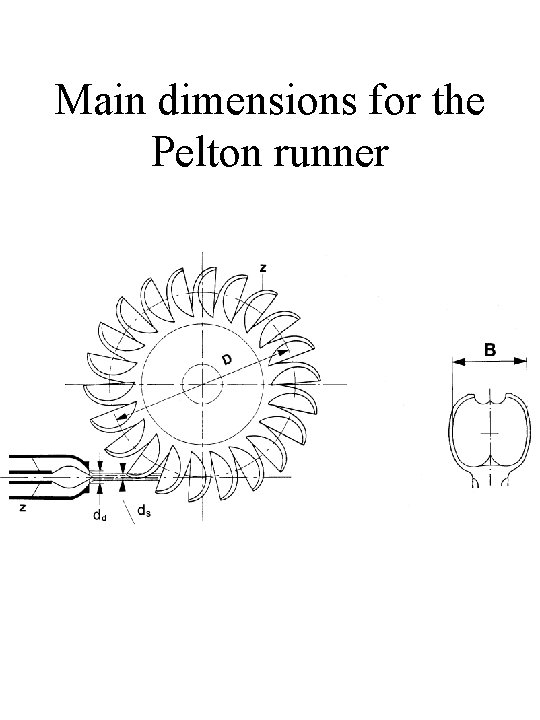 Design Of Pelton Turbines When To Use A design-of-pelton-turbines-when-to-use-a