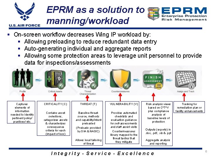 EPRM as a solution to manning/workload § On-screen workflow decreases Wing IP workload by: