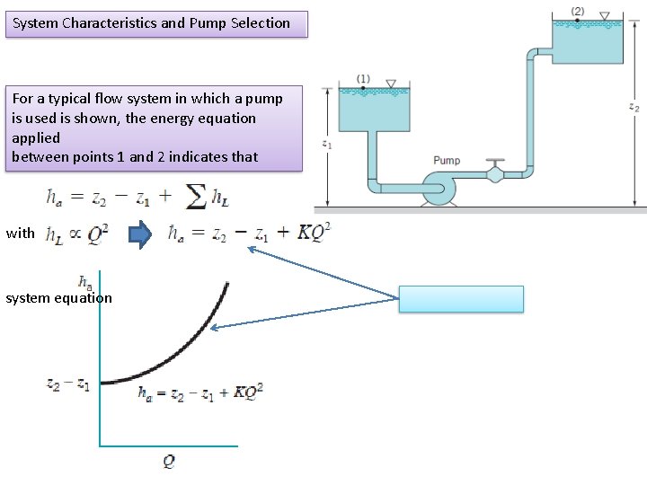 System Characteristics and Pump Selection For a typical flow system in which a pump