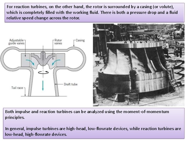 For reaction turbines, on the other hand, the rotor is surrounded by a casing