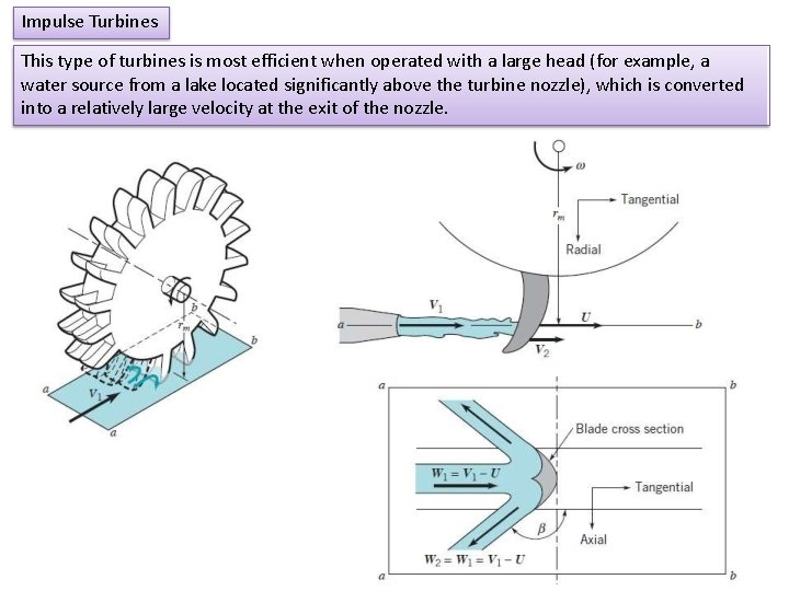 Impulse Turbines This type of turbines is most efficient when operated with a large