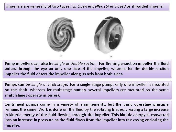 Impellers are generally of two types: (a) Open impeller, (b) enclosed or shrouded impeller.