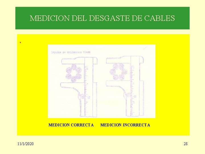 MEDICION DEL DESGASTE DE CABLES. MEDICION CORRECTA 11/1/2020 MEDICION INCORRECTA 28 