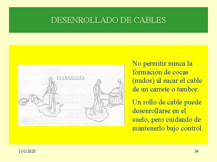 DESENROLLADO DE CABLES No permitir nunca la formación de cocas (nudos) al sacar el