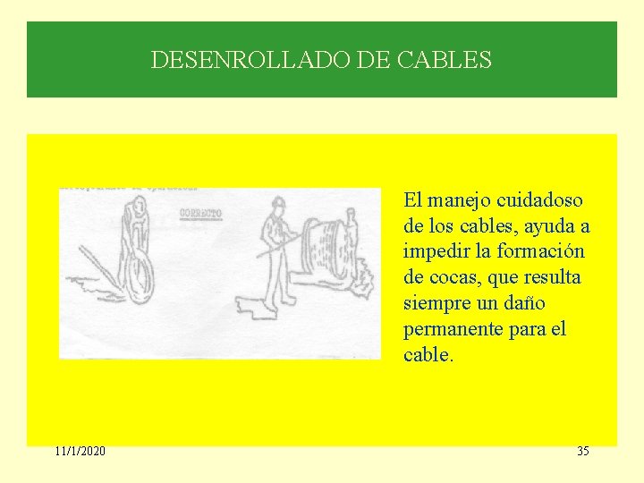 DESENROLLADO DE CABLES El manejo cuidadoso de los cables, ayuda a impedir la formación