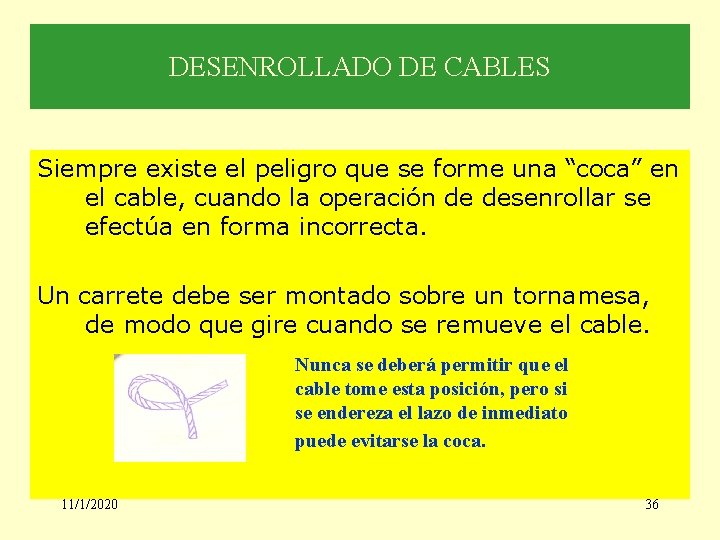 DESENROLLADO DE CABLES Siempre existe el peligro que se forme una “coca” en el