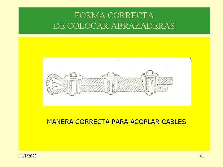 FORMA CORRECTA DE COLOCAR ABRAZADERAS MANERA CORRECTA PARA ACOPLAR CABLES 11/1/2020 41 