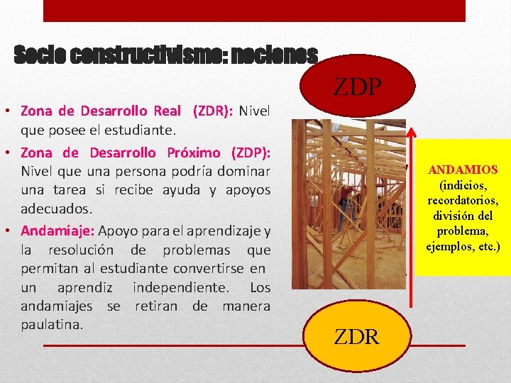 Socio constructivismo: nociones ZDP • Zona de Desarrollo Real (ZDR): Nivel que posee el