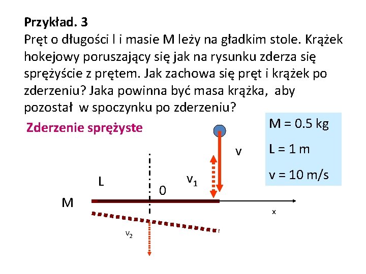 Przykład. 3 Pręt o długości l i masie M leży na gładkim stole. Krążek