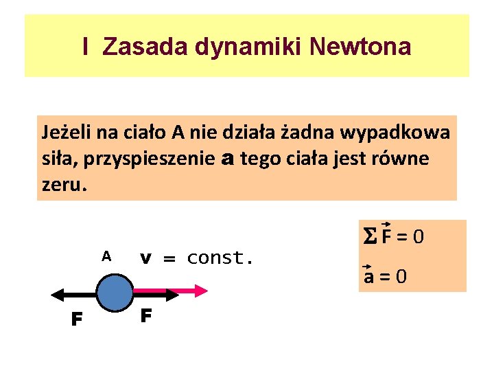 I Zasada dynamiki Newtona Jeżeli na ciało A nie działa żadna wypadkowa siła, przyspieszenie