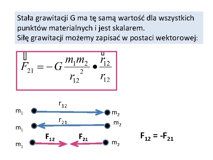 Stała grawitacji G ma tę samą wartość dla wszystkich punktów materialnych i jest skalarem.