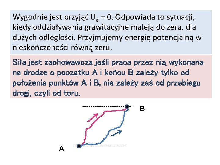 Wygodnie jest przyjąć Ua = 0. Odpowiada to sytuacji, kiedy oddziaływania grawitacyjne maleją do