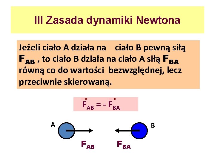 III Zasada dynamiki Newtona Jeżeli ciało A działa na ciało B pewną siłą FAB