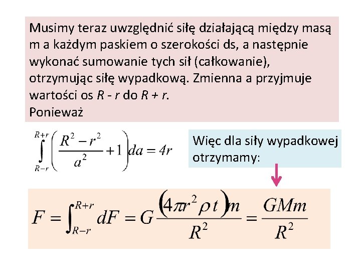 Musimy teraz uwzględnić siłę działającą między masą m a każdym paskiem o szerokości ds,