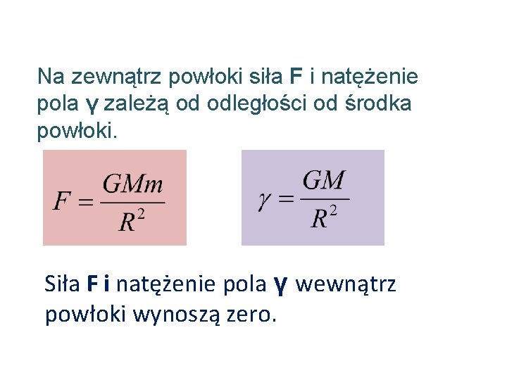 Na zewnątrz powłoki siła F i natężenie pola γ zależą od odległości od środka