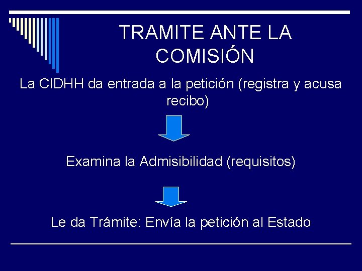 TRAMITE ANTE LA COMISIÓN La CIDHH da entrada a la petición (registra y acusa