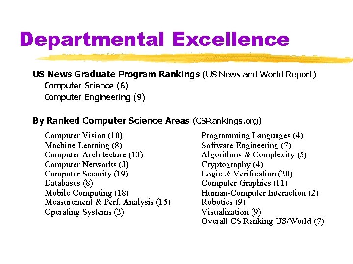 Departmental Excellence US News Graduate Program Rankings (US News and World Report) Computer Science