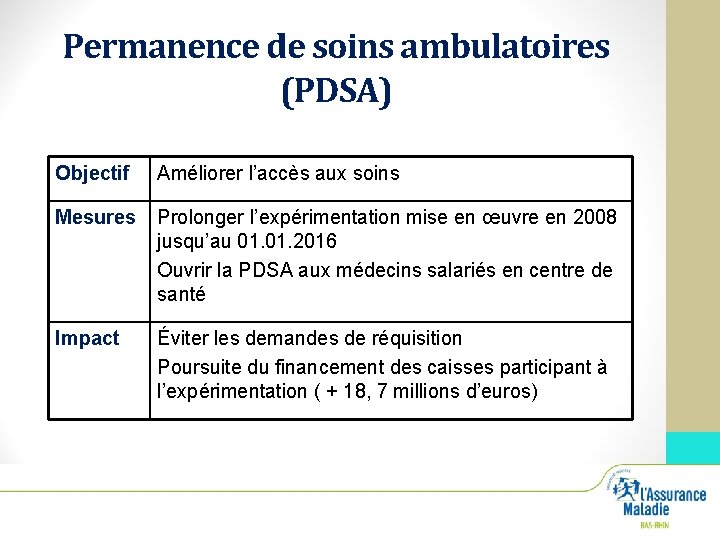 Permanence de soins ambulatoires (PDSA) Objectif Améliorer l’accès aux soins Mesures Prolonger l’expérimentation mise