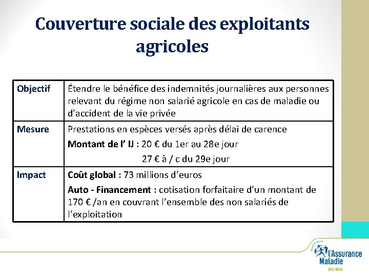 Couverture sociale des exploitants agricoles Objectif Étendre le bénéfice des indemnités journalières aux personnes