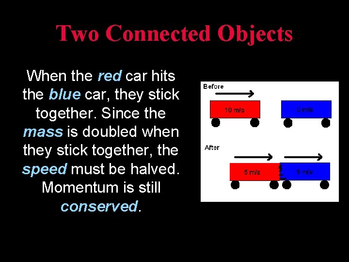 Two Connected Objects When the red car hits the blue car, they stick together.