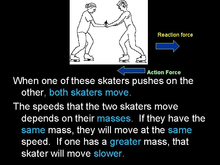 Reaction force Action Force When one of these skaters pushes on the other, both