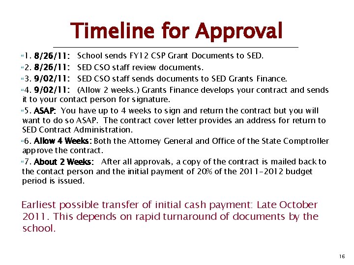 Timeline for Approval 1. 8/26/11: School sends FY 12 CSP Grant Documents to SED.