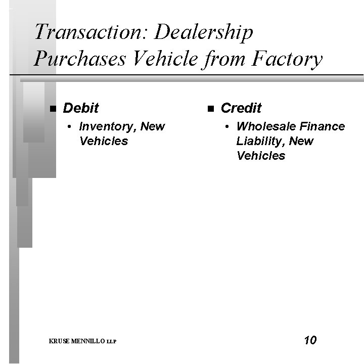 Transaction: Dealership Purchases Vehicle from Factory n Debit • Inventory, New Vehicles KRUSE MENNILLO